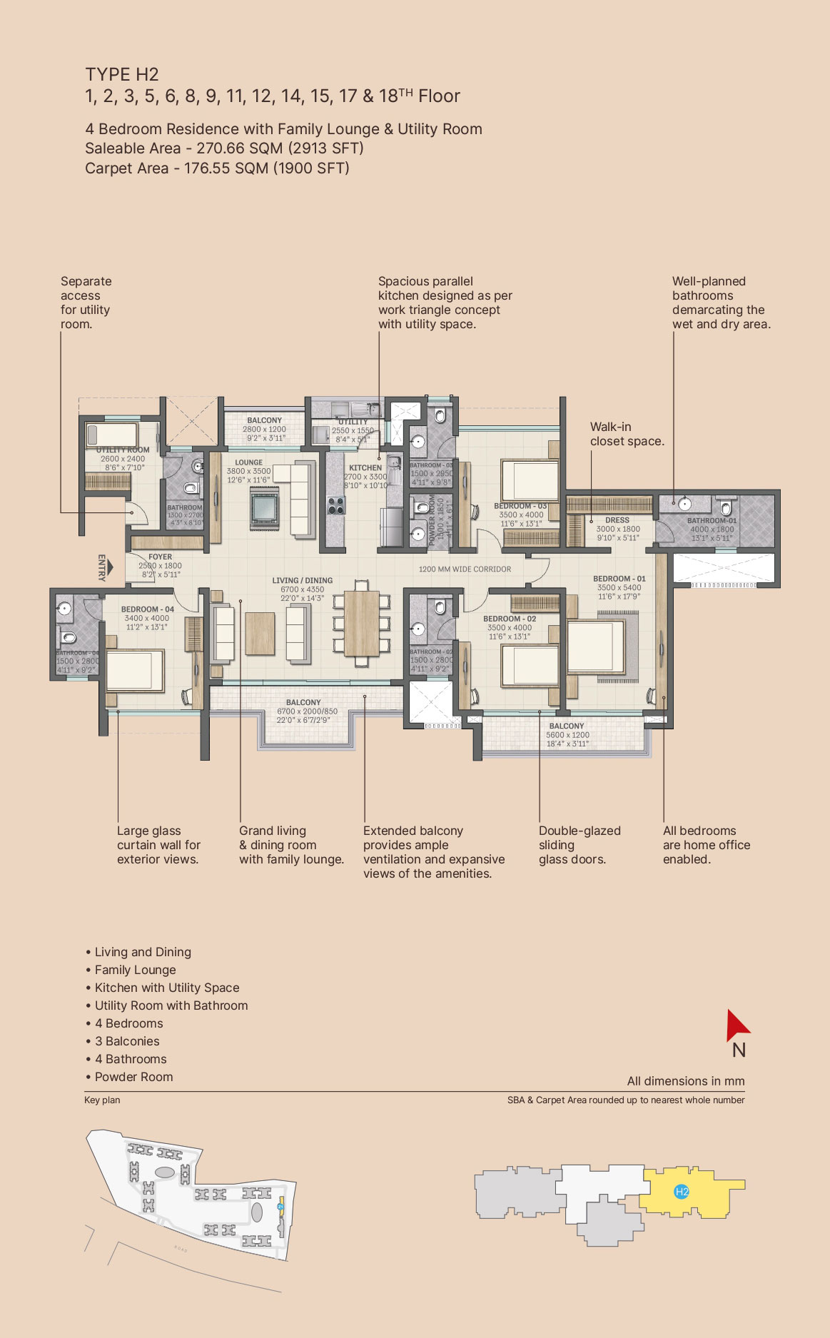 sobha city flats for sale